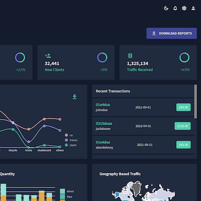 dashboard-customization
